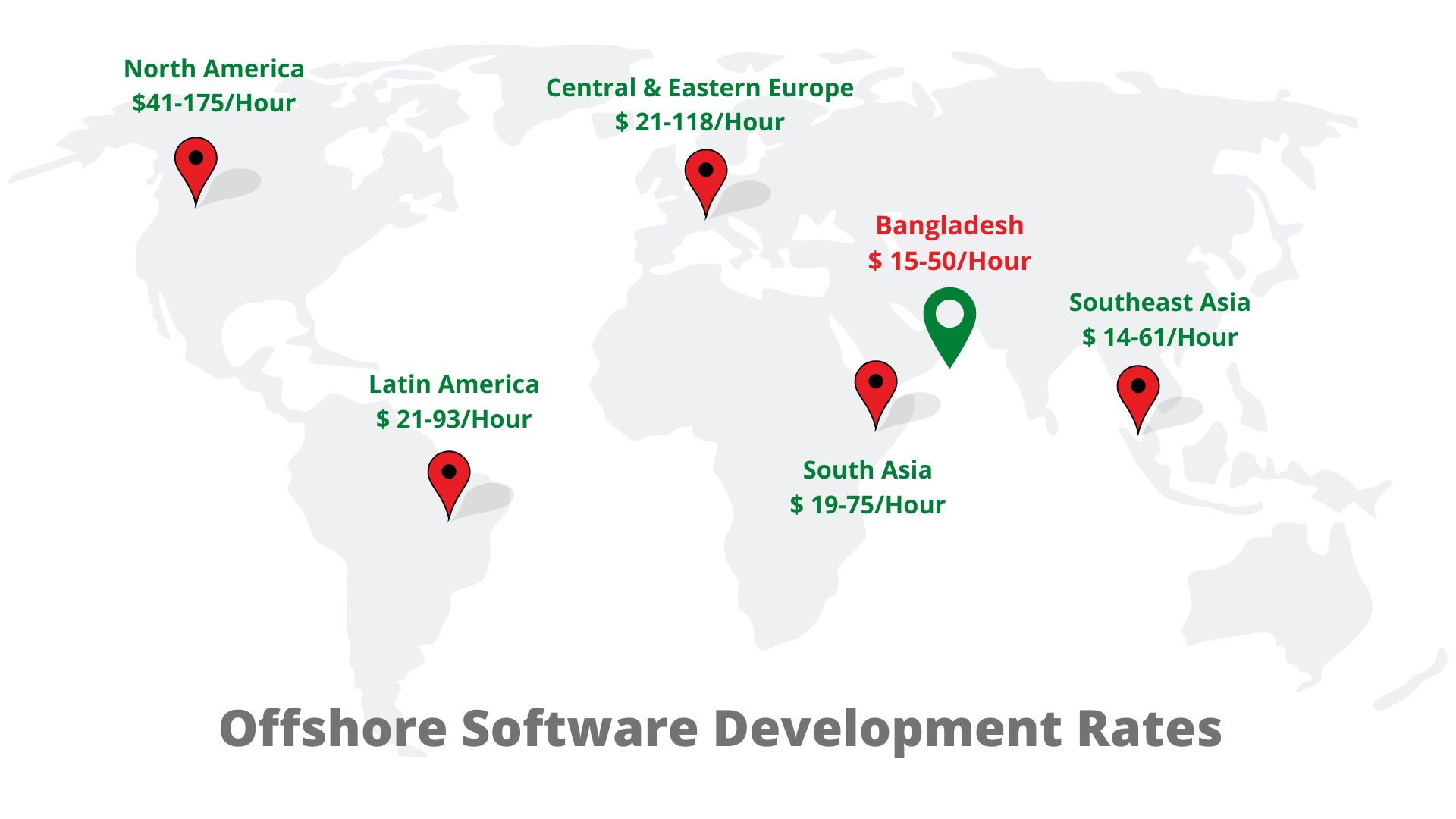 offshore software development company bangladesh