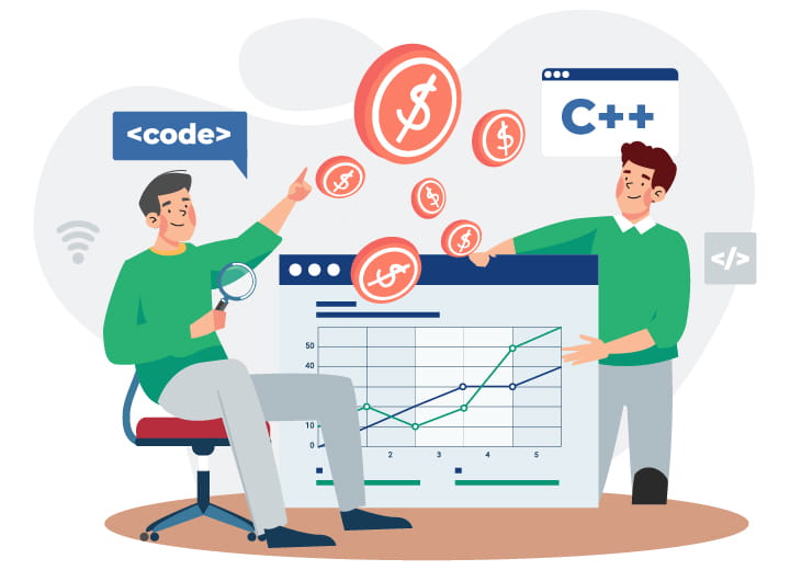 software development cost