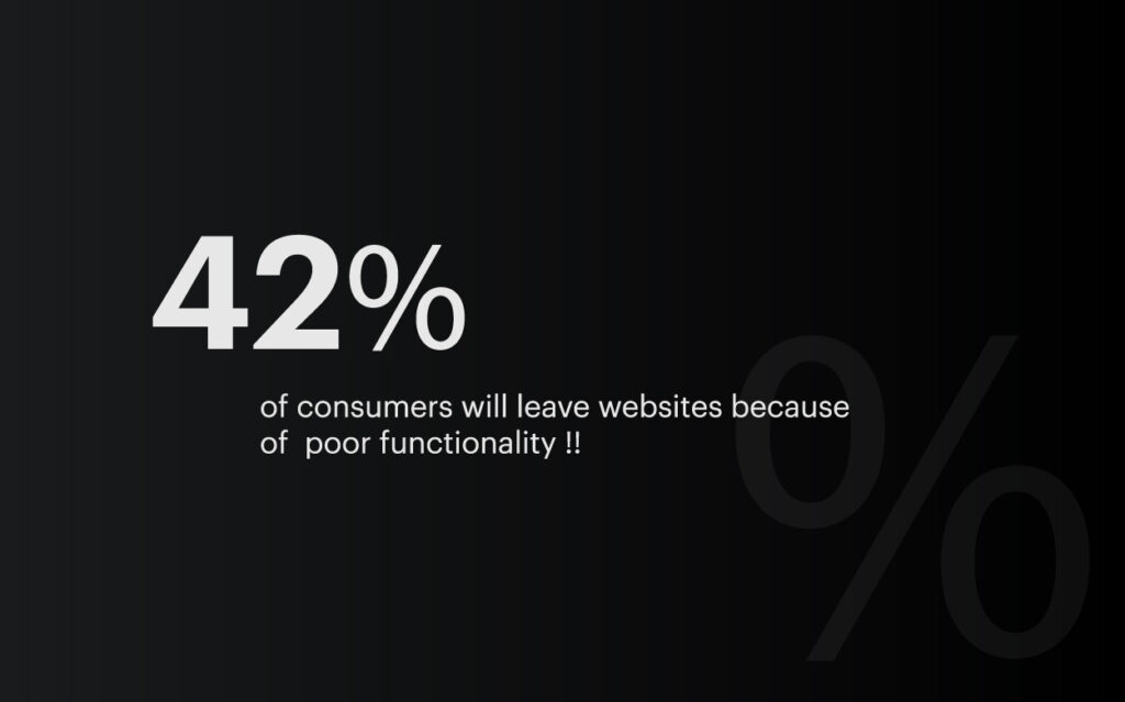 42% users leave due to bad user experience